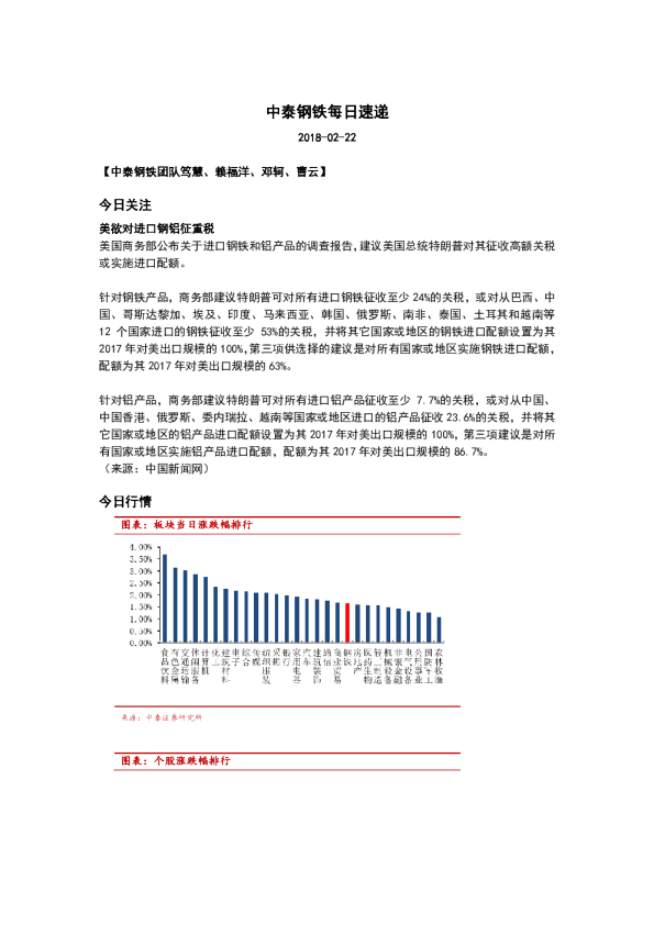 钢铁行业：每日速递