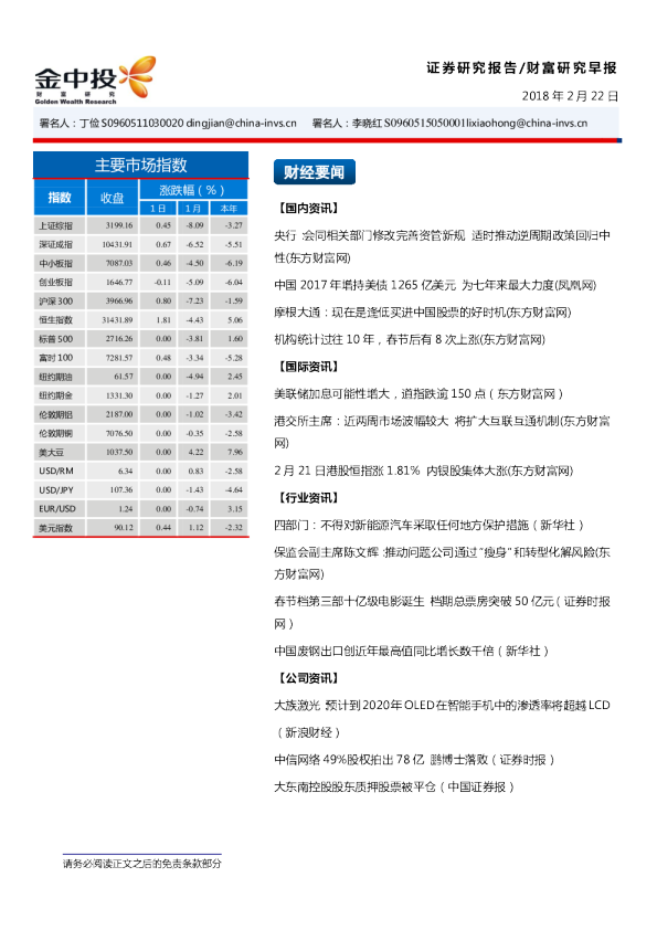 财富研究早报