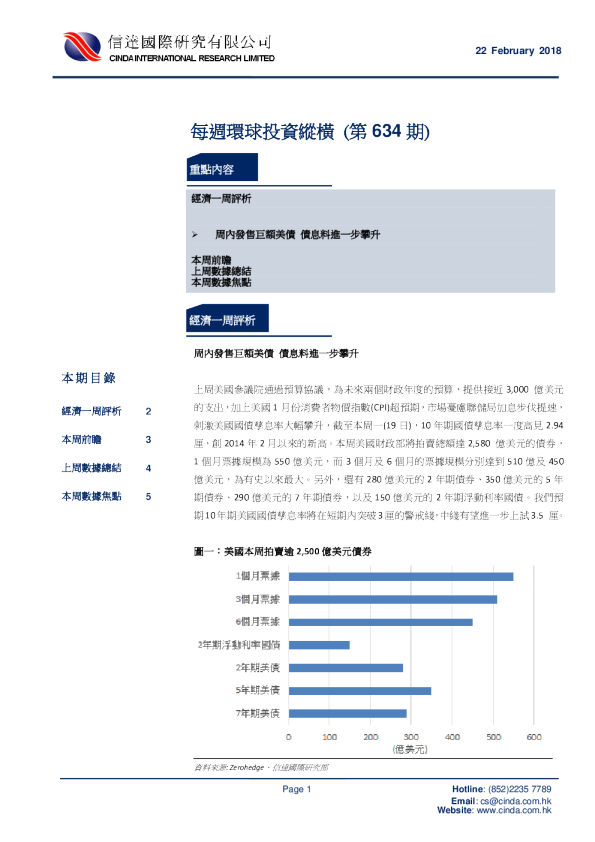 信达国际每周环球投资纵横(第634期)