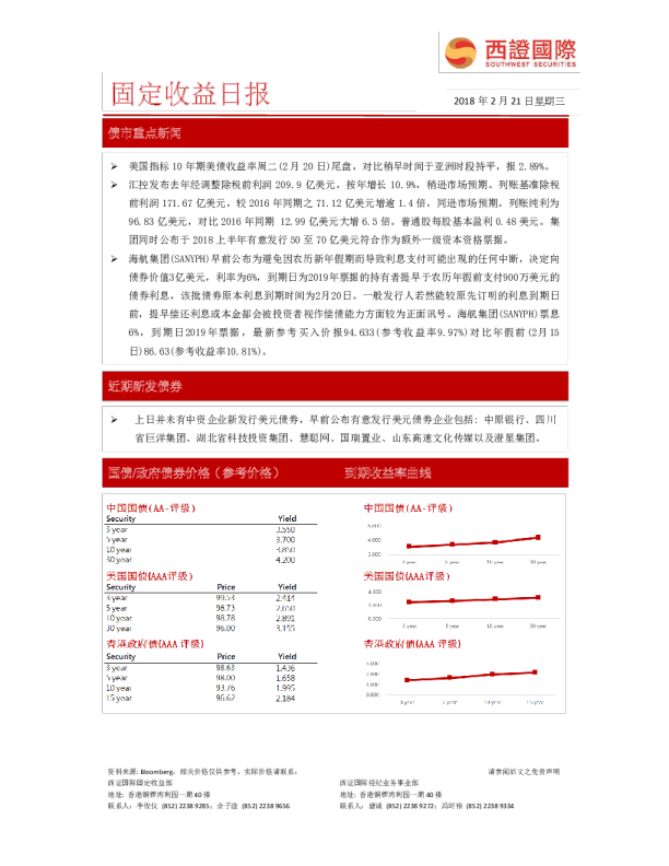 西证国际固定收益日报