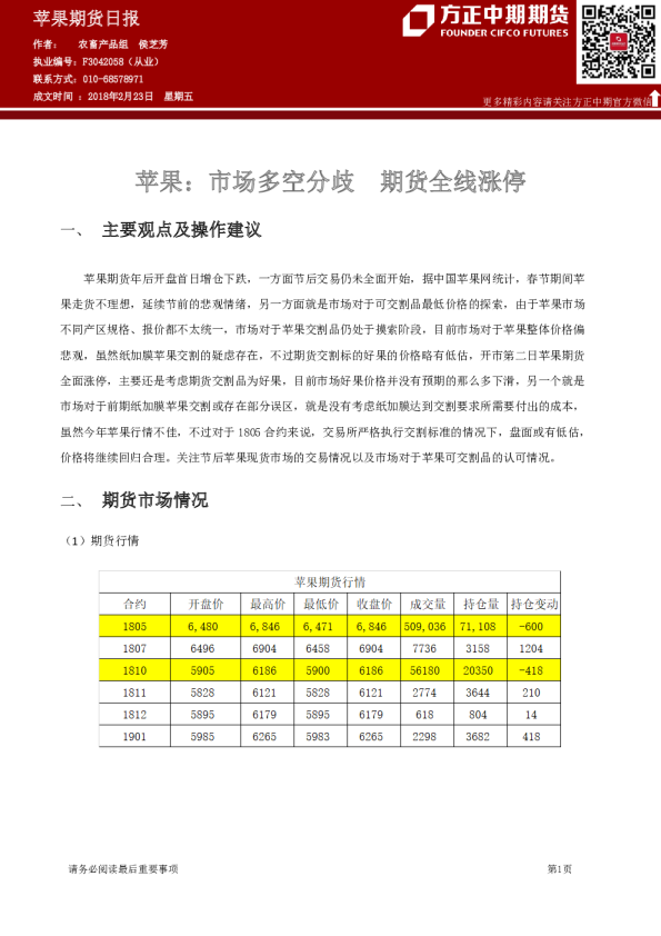 苹果：市场多空分歧 期货全线涨停