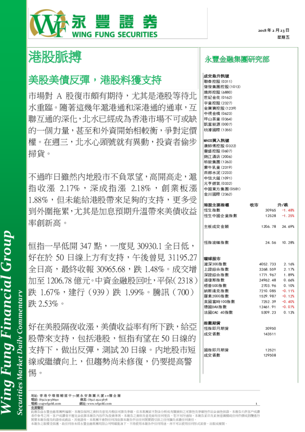 港股脉搏：美股美债反弹，港股料获支持