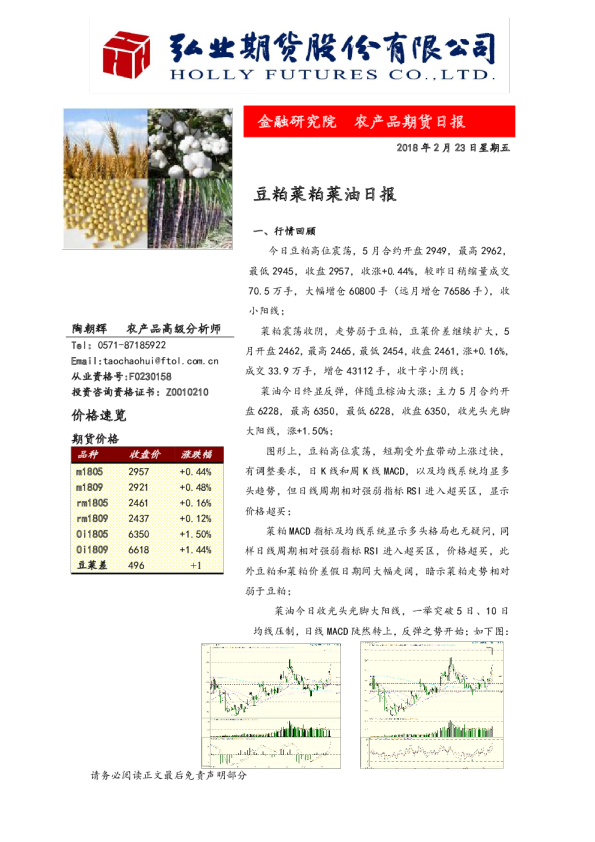 豆粕菜粕菜油日报