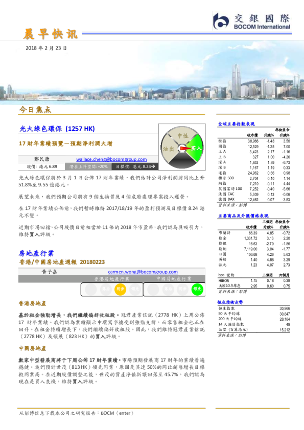 晨早快讯