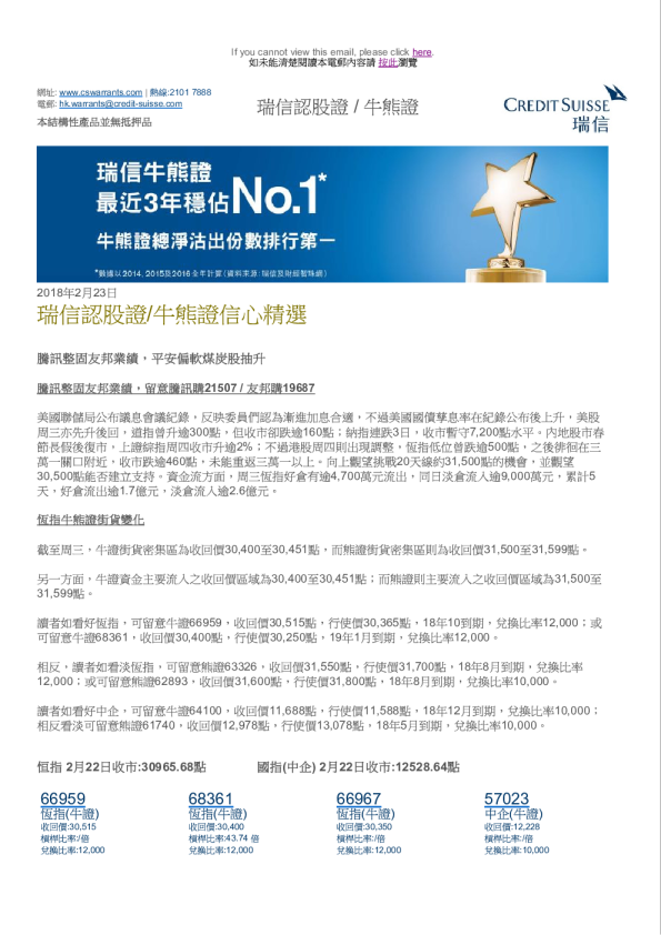 瑞信认股证／牛熊证