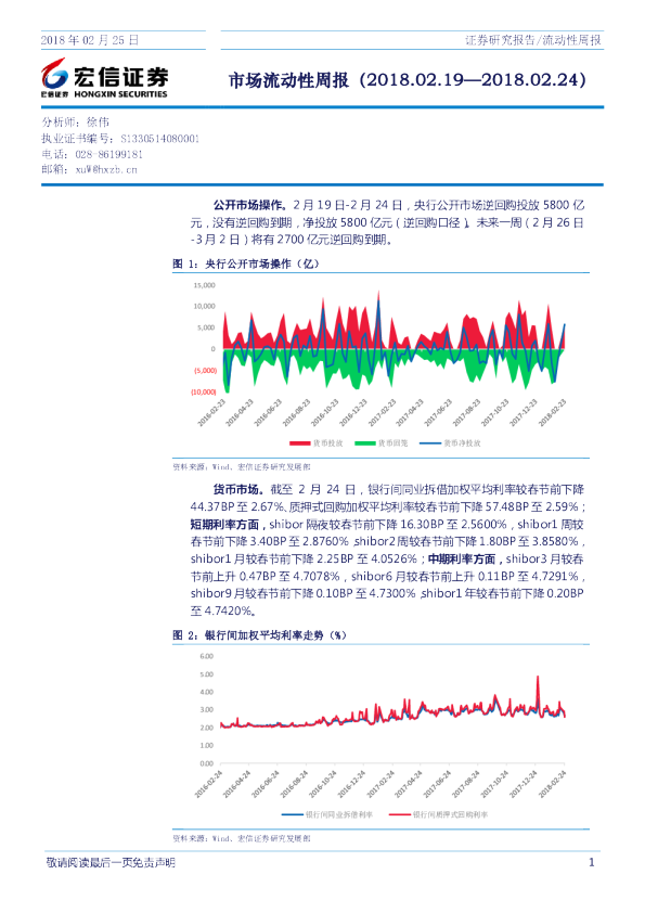 宏信证券市场流动性周报