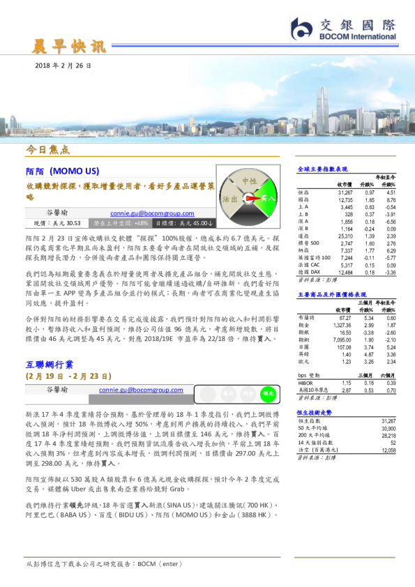 交银国际晨早快讯