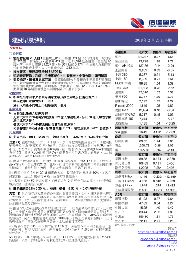 信达国际港股早晨快讯