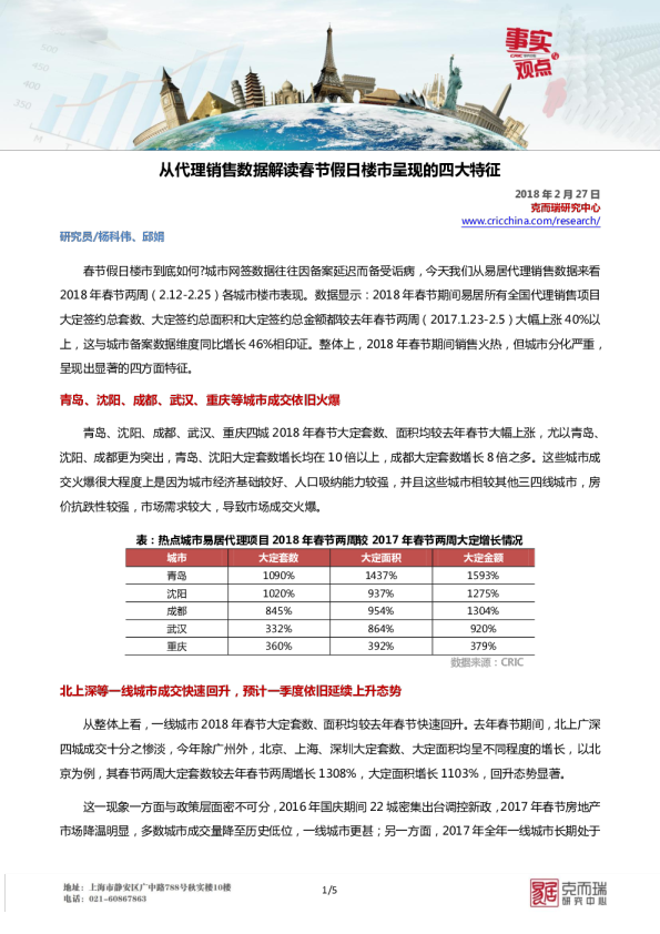 从代理销售数据解读春节假日楼市呈现的四大特征