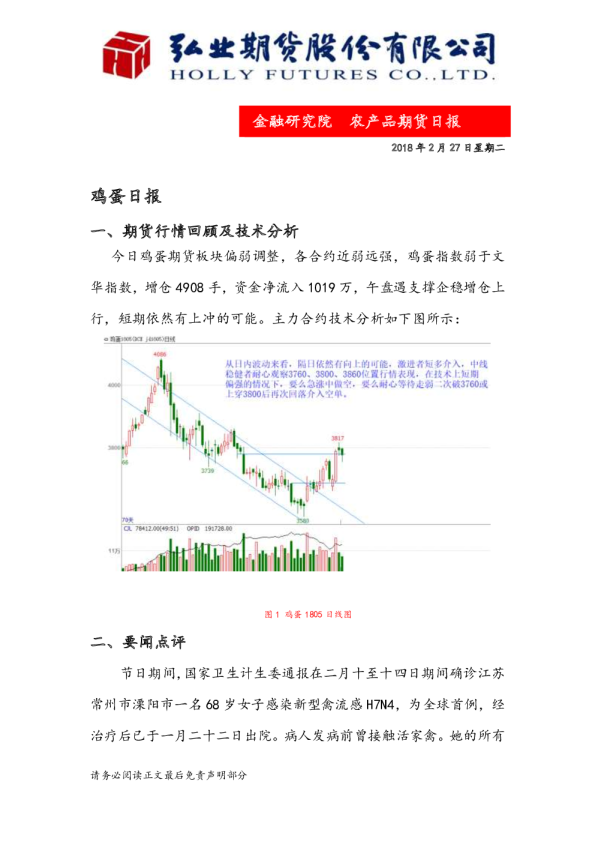 鸡蛋日报