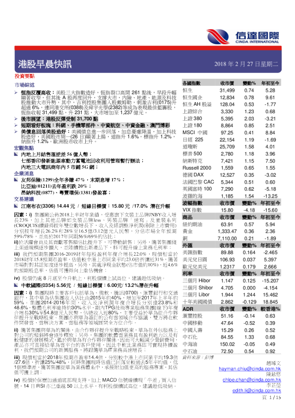 港股早晨快讯