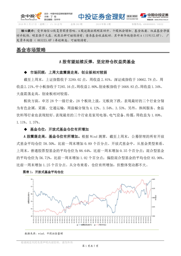 金理财（基金理财）