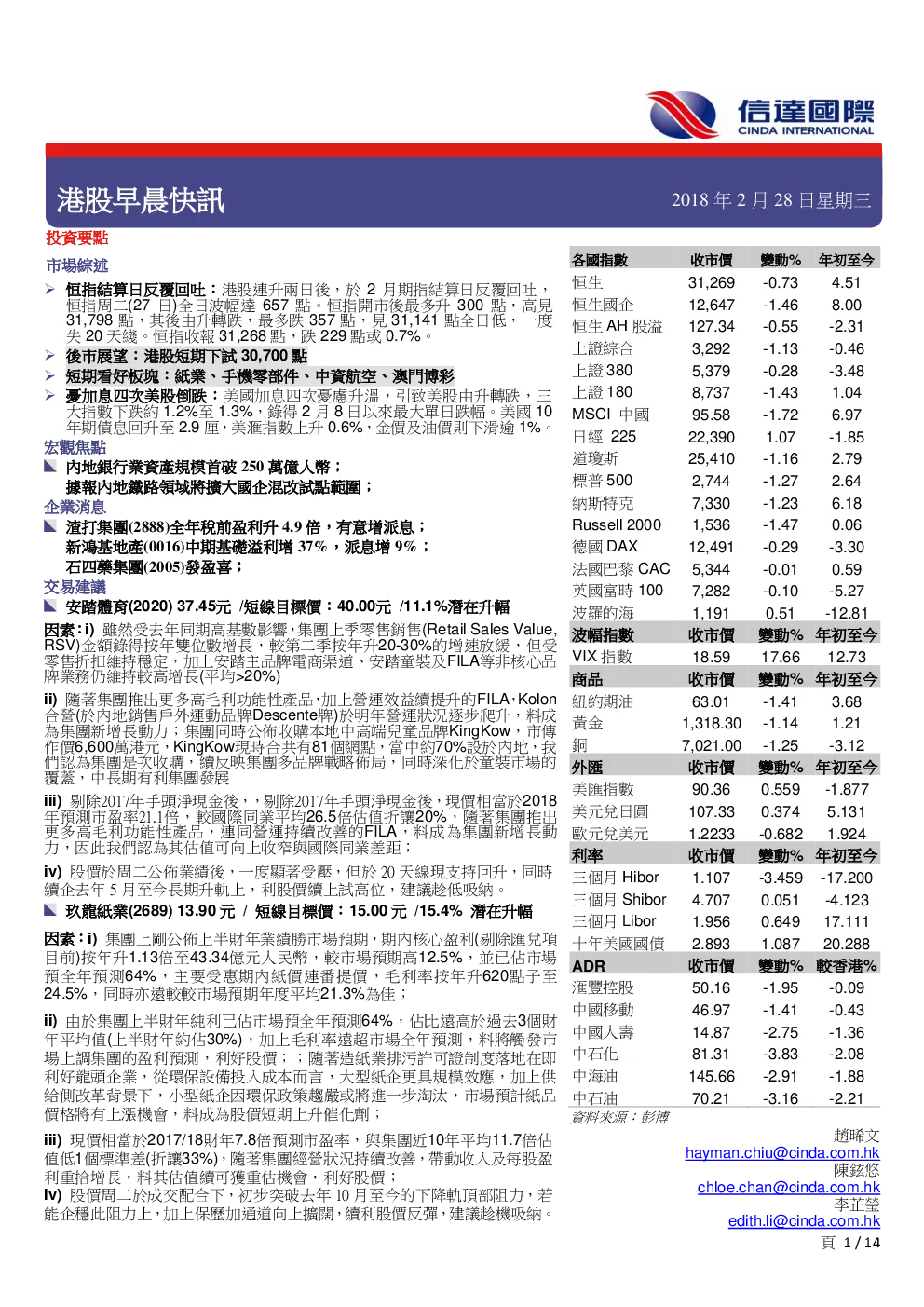 报告封面