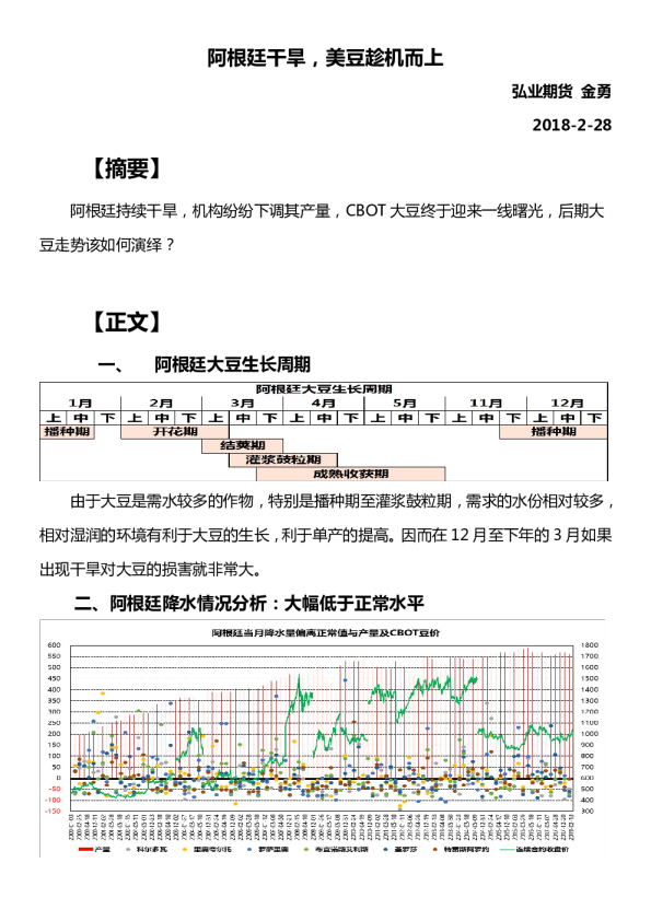 阿根廷干旱，美豆趁机而上