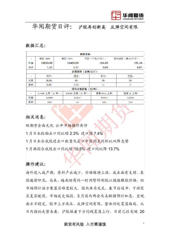 日评：沪胶再创新高 反弹空间有限