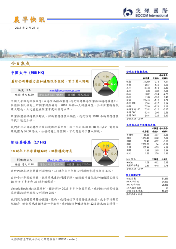 晨早快讯