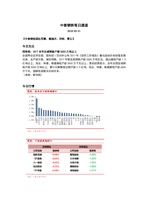 中泰证券钢铁每日速递