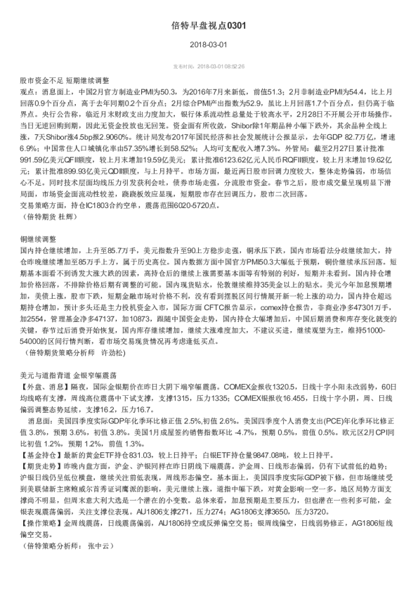 倍特早盘视点