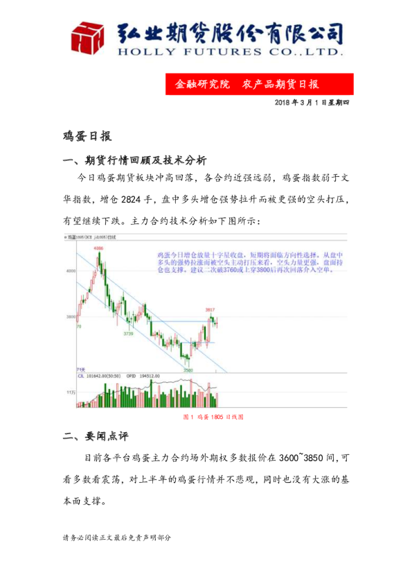 鸡蛋日报