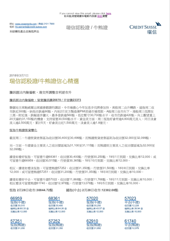 瑞信认股证/牛熊证