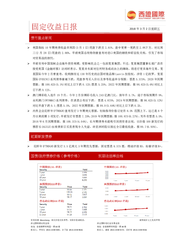 西证国际固定收益日报