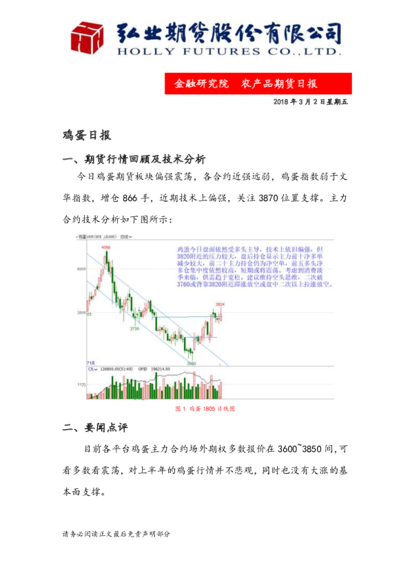 鸡蛋日报