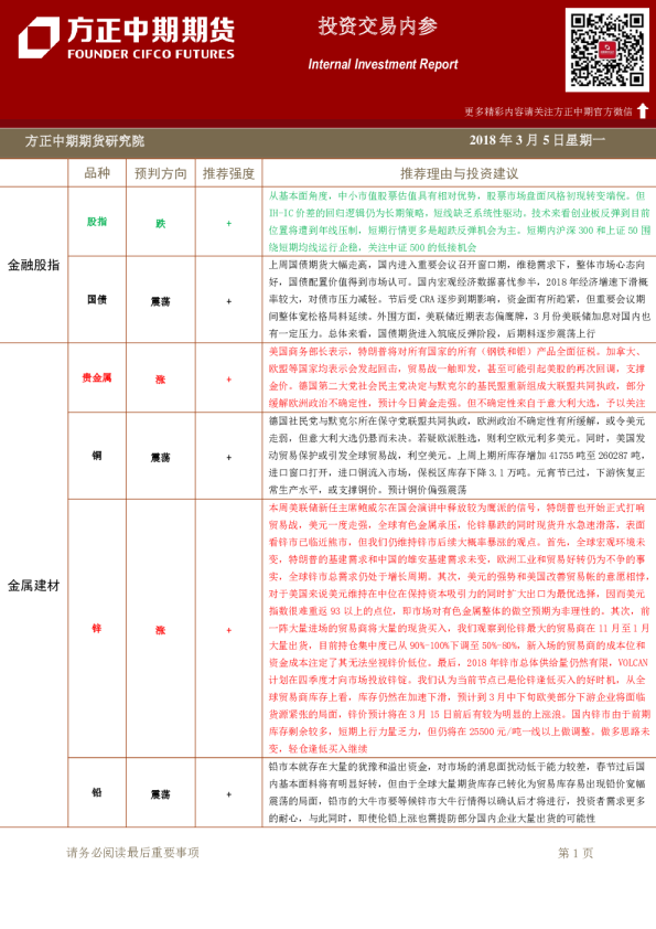 方正中期期货投资交易内参