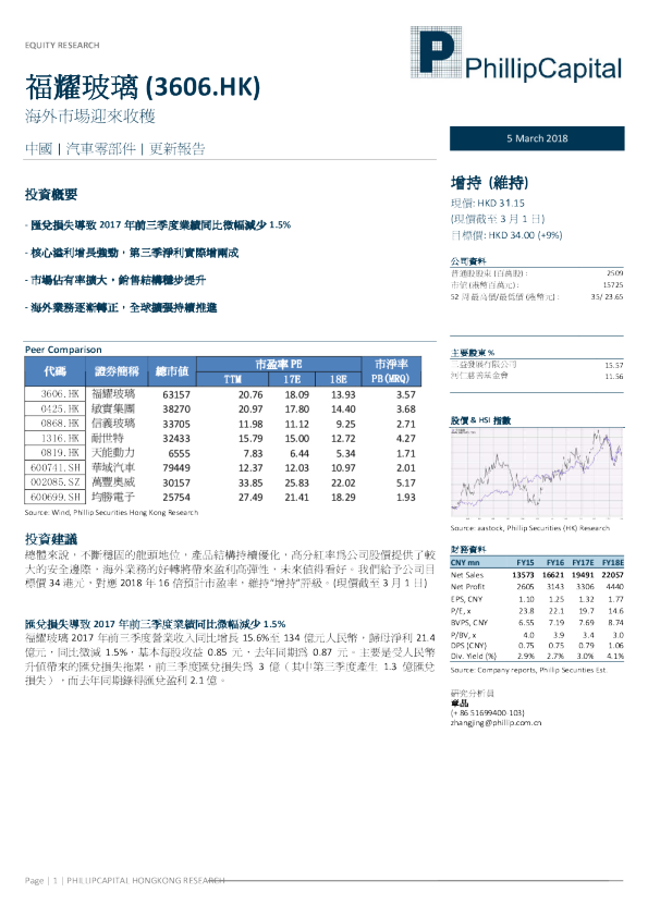 海外市场迎来收获