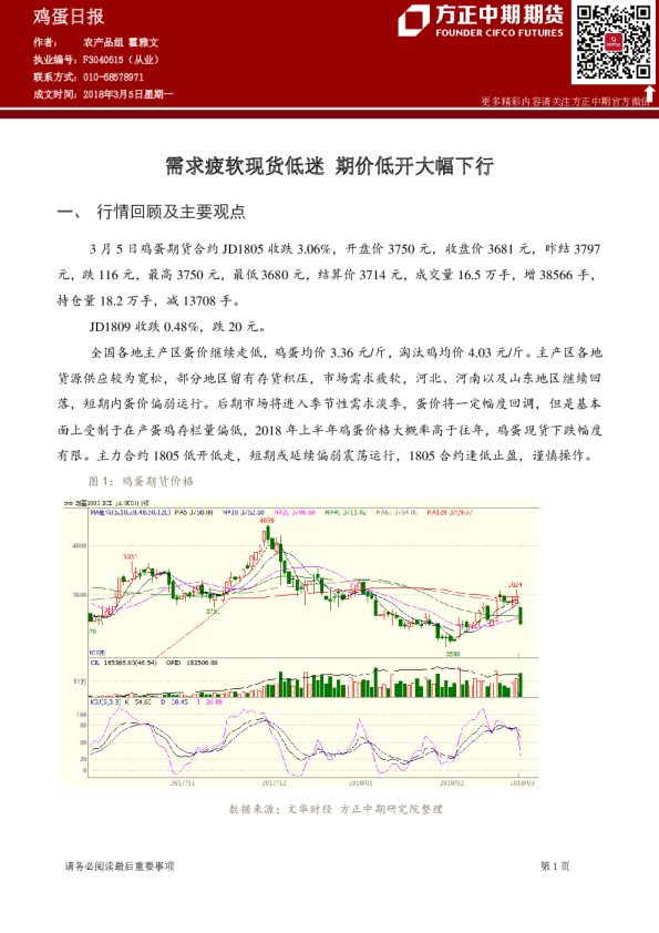鸡蛋日报：需求疲软现货低迷 期价低开大幅下行