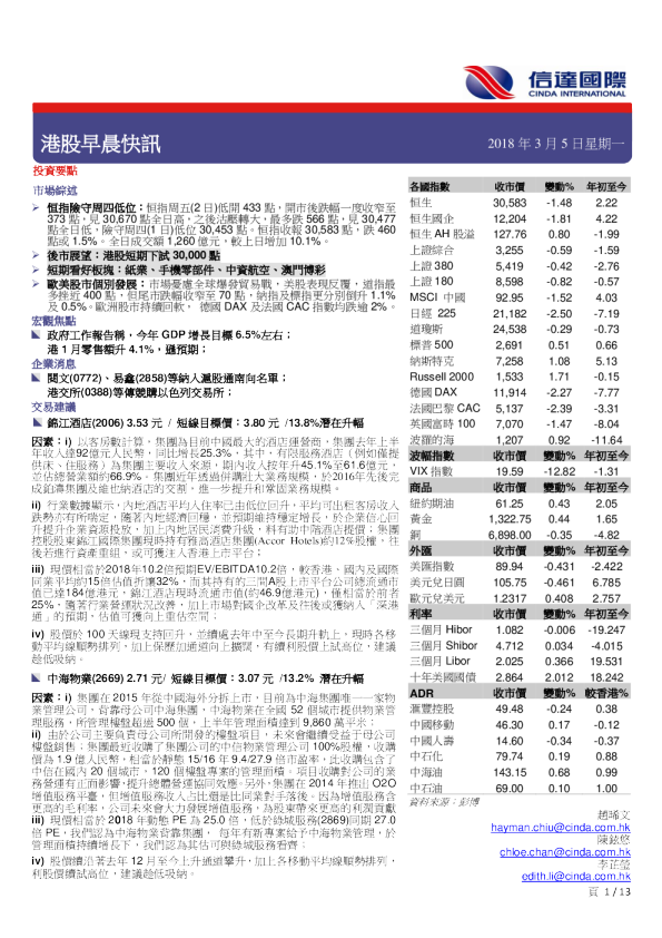 信达国际港股早晨快讯