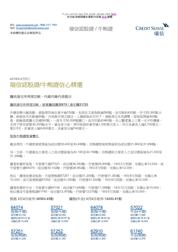 瑞信认股证/牛熊证