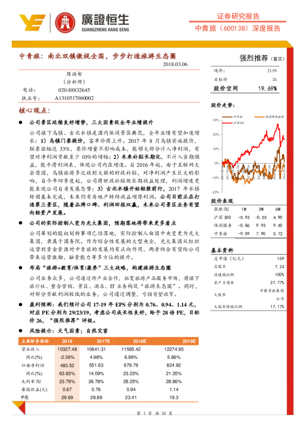 南北双镇傲视全国，步步打造旅游生态圈