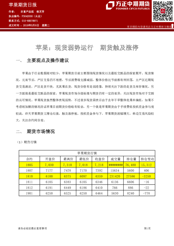 苹果期货日报：现货弱势运行 期货触及涨停