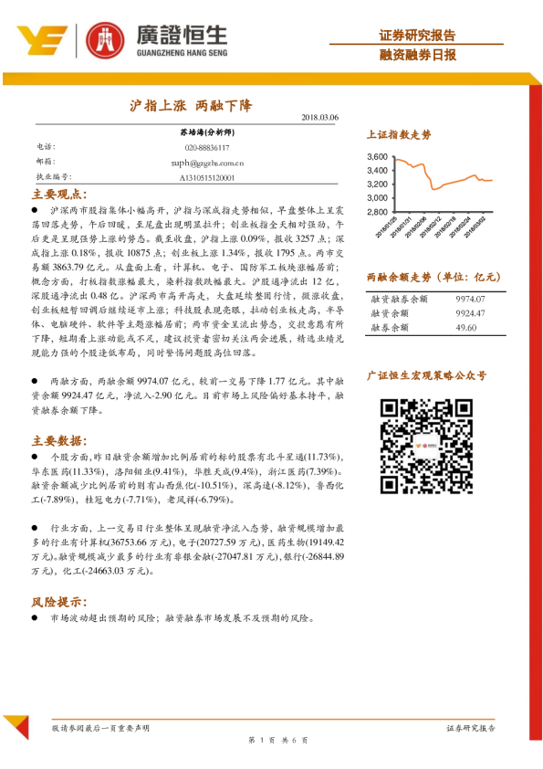融资融券日报：沪指上涨 两融下降