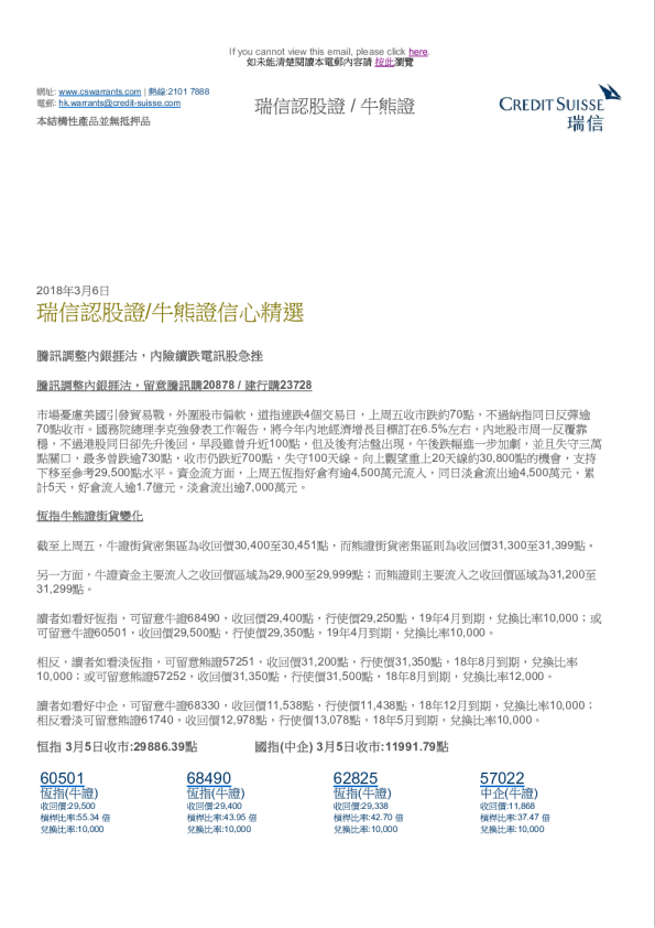 瑞信认股证/牛熊证