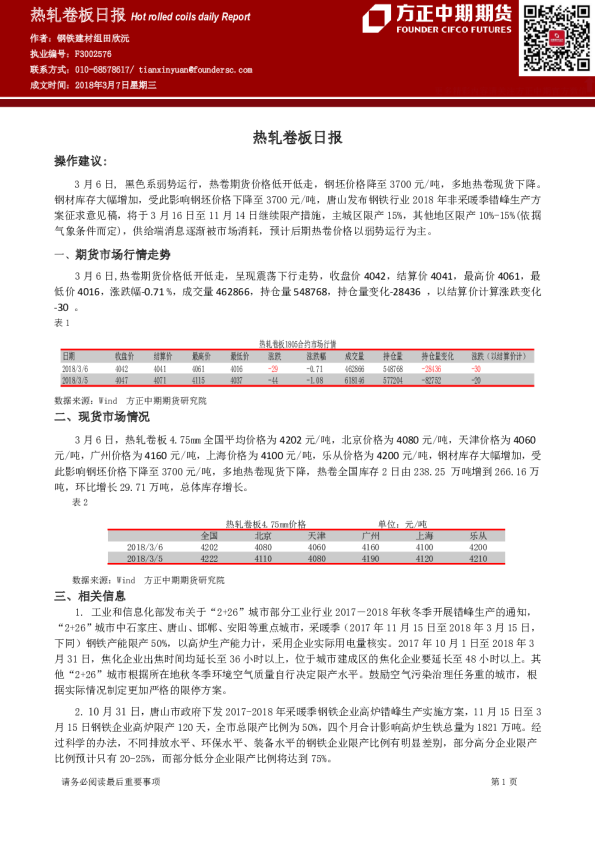 方正中期期货热轧卷板日报