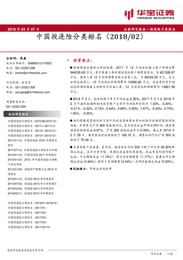 中国投连险分类排名