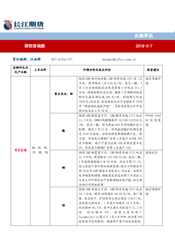 长期早讯