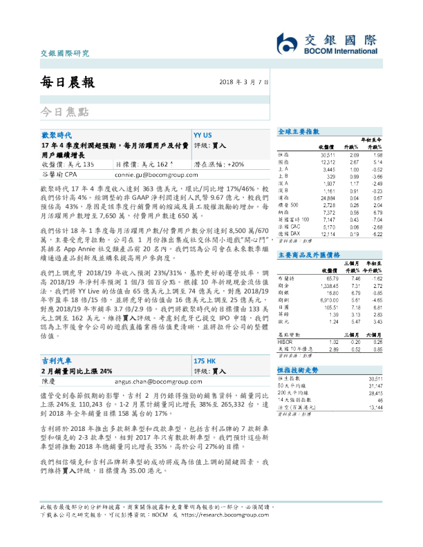 晨早快讯