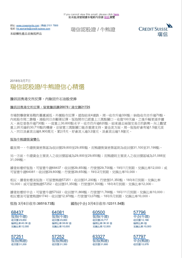 瑞信认股证/牛熊证