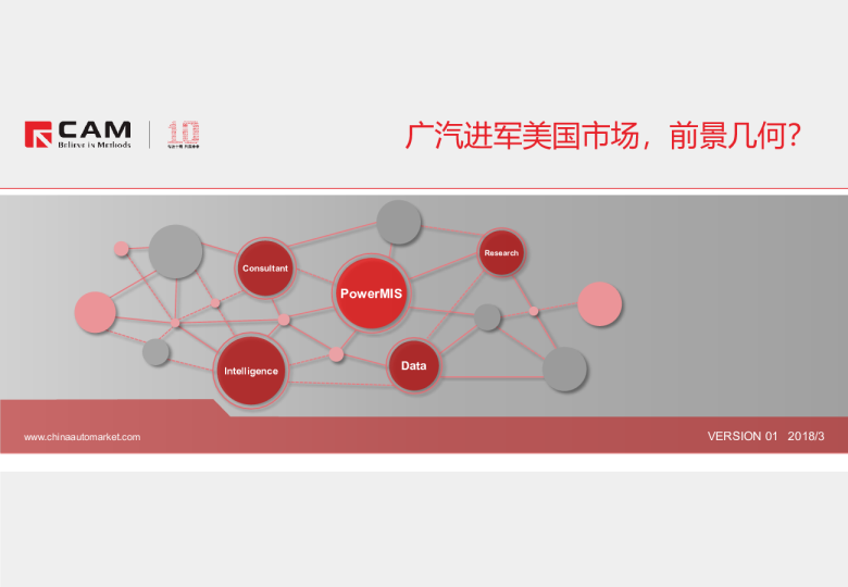 广汽进军美国市场，前景几何？