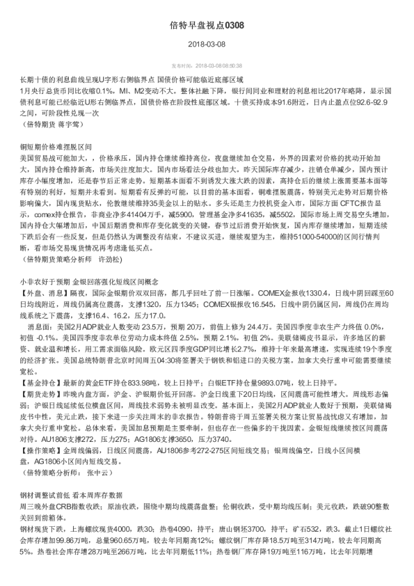 倍特早盘视点