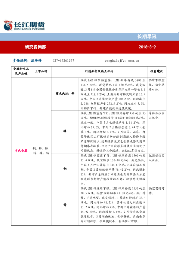 长期早讯