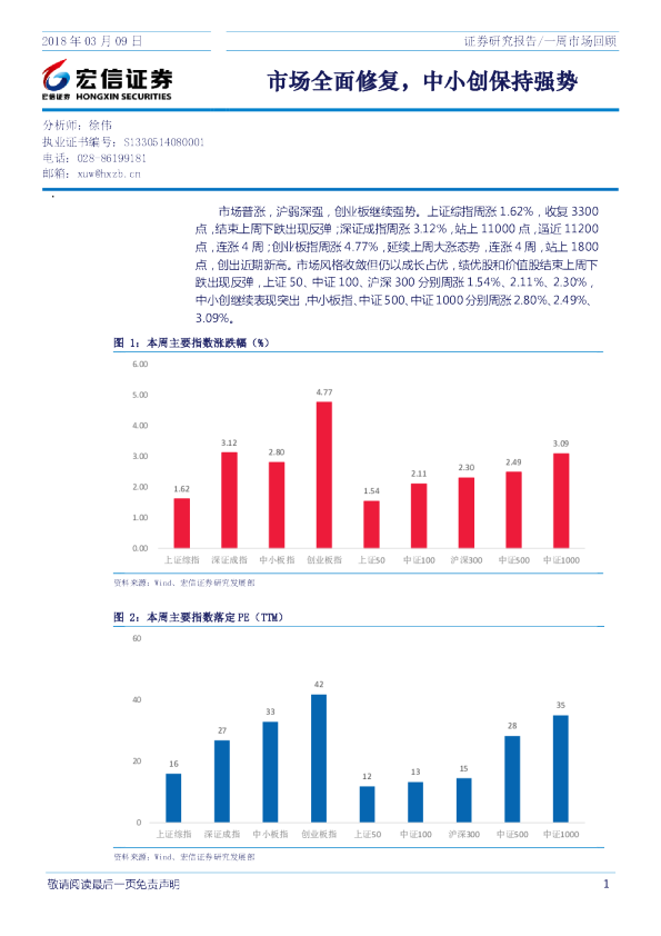 一周市场回顾：市场全面修复，中小创保持强势