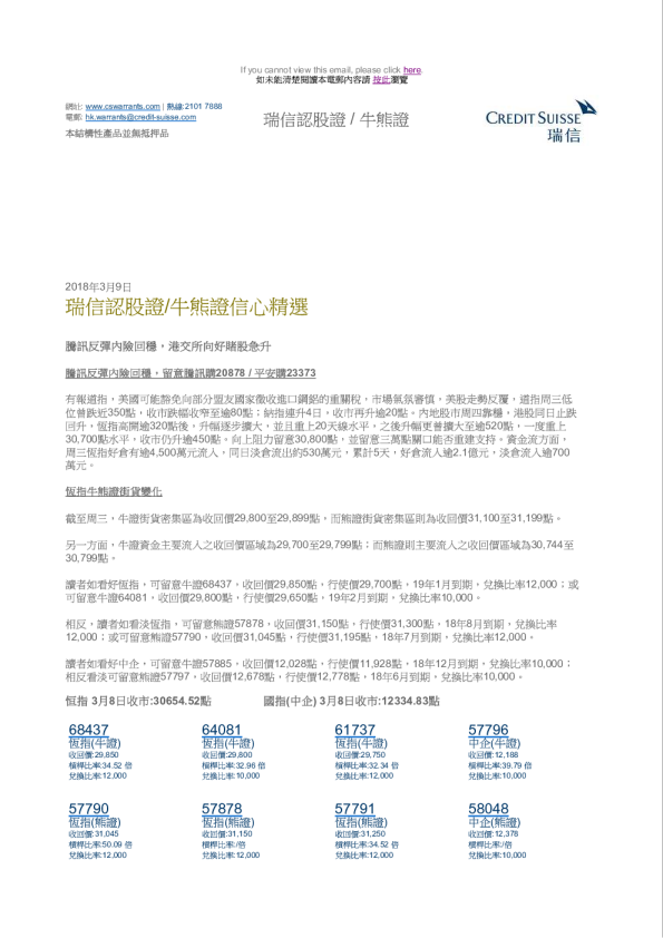 瑞信认股证/牛熊证