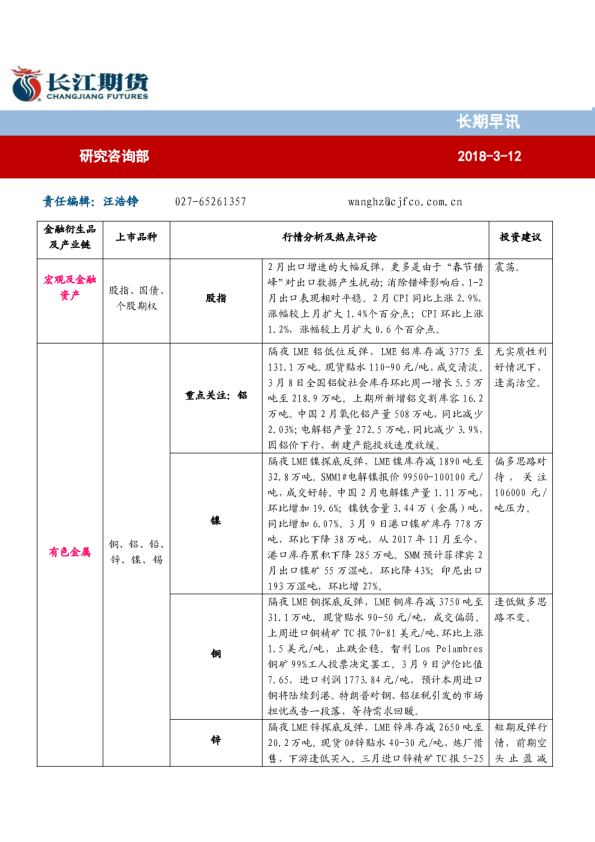 长期早讯