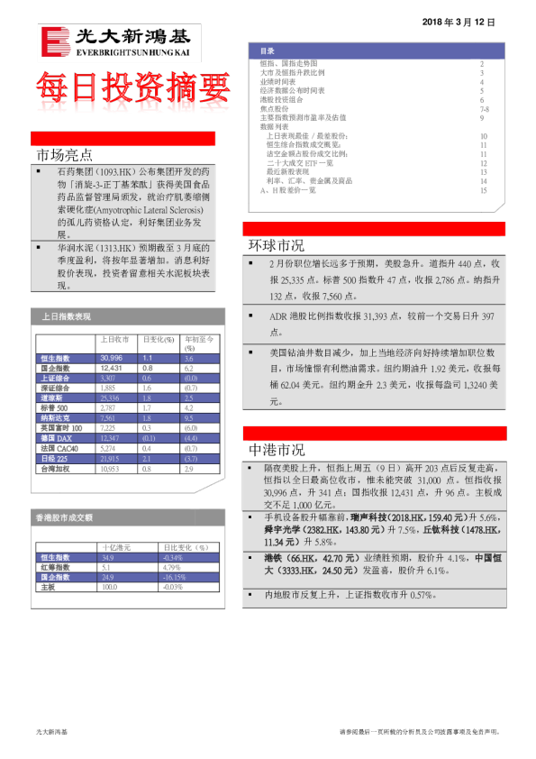 新鸿基每日投资摘要