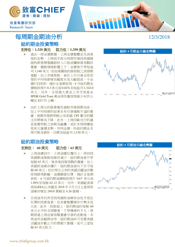 致富证券每周期金期油分析