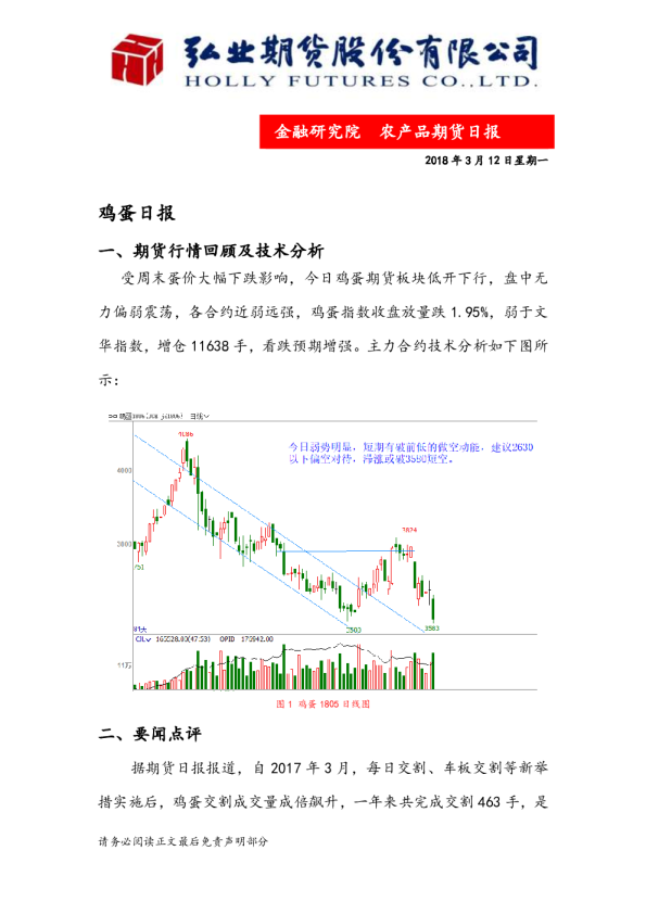 鸡蛋日报