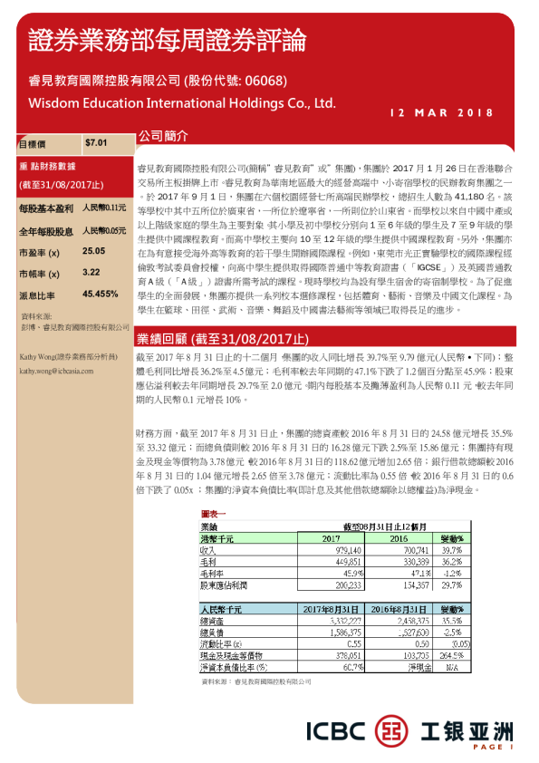 证券业务部每周证券评论
